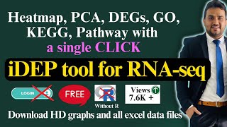 RNA Seq  Transcriptome data analysis with a webtool  iDEP tool [upl. by Atin429]