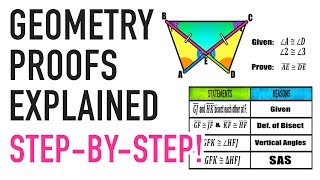 Geometry Proofs Explained Triangle Congruence [upl. by Evannia]