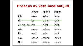 Presens av tyska verb med omljud [upl. by Wiltsey219]