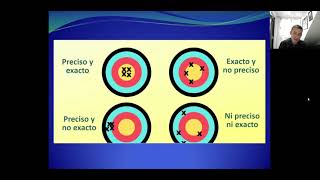 Análisis de Acidez para control de calidad en suelos [upl. by Thorncombe]