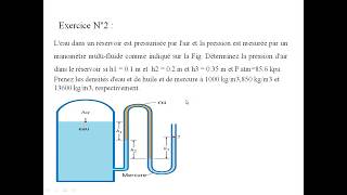 Exercice N°2 statique des fluidesMesurer la pression avec un manomètre multifluidedarija [upl. by Eneloc169]