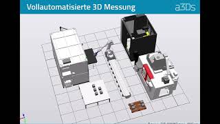 Vollautomatisierte 3D Messung [upl. by Osrick]