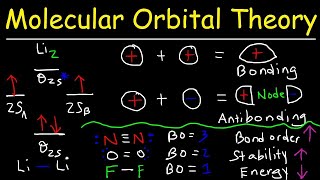 Molecular Orbital Theory  Bonding amp Antibonding MO  Bond Order [upl. by Guzel211]