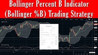 Bollinger Percent B Indicator Bollinger B Trading Strategy [upl. by Xirdnek]