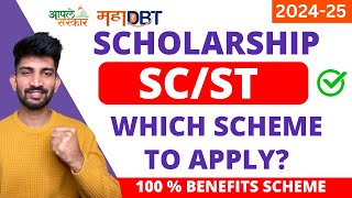 MahaDBT Scholarship SCST Schemes and Department  SC MahaDBT Scholarship Scheme 2024 [upl. by Rimahs518]