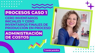 Procesos Caso 1 Cero inventarios iniciales y cero inventarios finales de producción en proceso [upl. by Moncear]