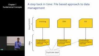 Introduction to Database Management Systems 1 Fundamental Concepts [upl. by Verdha]