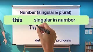 Nouns Number Singular amp Plural  English Nice amp Easy [upl. by Julianna]