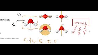 Ex N°1part1 Point group  crystal system  stereographic projection the water molecule [upl. by Kirred]