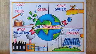 Environment Day poster drawing World Environment day drawing Save Earth Poster drawingSave Nature [upl. by Nyrmak]