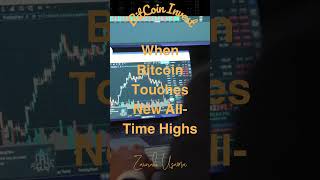 How to Earn BitCoin and work it youtubeshorts shorts short [upl. by Krishna]