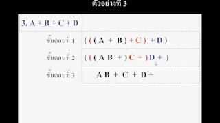 การแปลงนิพจน์ infix เป็น postfix [upl. by Aivatnahs]