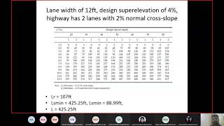 Superelevation Runoff [upl. by Ibby]