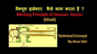 Hindi Working principle of Vacuum ejector वैक्यूम इजेक्टर कैसे काम करता है [upl. by Wassyngton579]