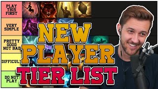 Lost Ark NEW PLAYER Class Tier List  Which Class should you start with  February 2024 [upl. by Pisano]