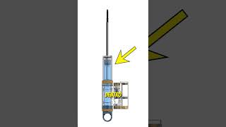 Los Amortiguadores mini tutorial 💡 ¿Qué son y Para Qué Sirven 🚗💥 [upl. by Berghoff176]