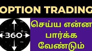 OPTION TRADING செய்ய என்ன பார்க்கவேண்டும் OPTIONSTRADING OPENINTEREST IMPLIEDVOLATILTY [upl. by Nij]