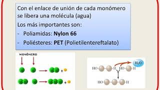 Reacciones de Polimerización Polímeros de adición y de condensación [upl. by Gilly]