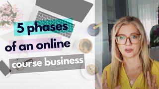 5 Phases of an Online Business  Get Out of the Worst Ones [upl. by Htaek558]