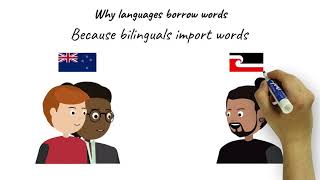 Why do languages borrow words [upl. by Yennek]