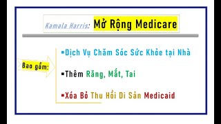 Kamala Harris MEDICARE thêm Chăm Sóc Dài Hạn tại nhà và RăngMắtTai MEDICAID bỏ thu hồi Di Sản [upl. by Ardnuassac855]