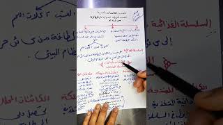 السلسلة الغذائية الصف الخامس الابتدائي ترم أول [upl. by Dix]