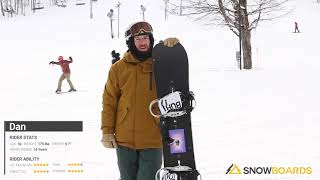 Dans ReviewBurton Kilroy Twin Snowboard 2022Snowboardscom 5 50 [upl. by Kcuhc233]