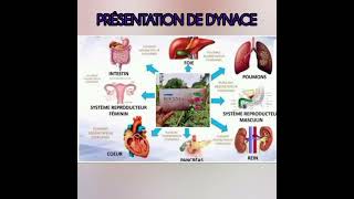 DYNACE ET SES BIENFAITS  PRODUITS ALIMENTAIRES DYNACE  CONSOMMÉ UNIQUEMENT LES PRODUITS DYNACE [upl. by Aznecniv149]