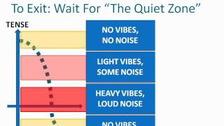 OBE Vibrations amp 3 Ways To Tell How Close You Are To An OBE  Lucidology 101 Part 1012 [upl. by Lomasi]