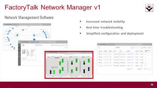 FactoryTalk Network Manager Software [upl. by Anaibaf]