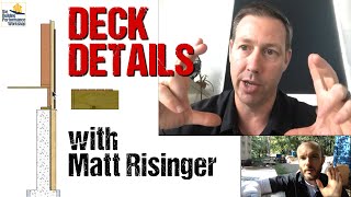 High Performance Deck Details with Matt Risinger [upl. by Sirtimed820]