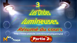 Les ondes lumineuses résumé du cours partie 2 physiquecoursondes lumineusesexercices [upl. by Alyssa]