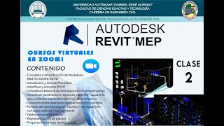 Curso de Autodesk REVIT MEP  Clase 2 [upl. by Spiers595]