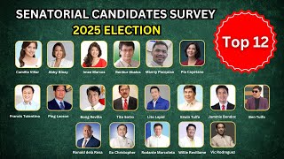 TOP 12 LATEST SENATORIAL CANDIDATES SURVEY FOR 2025 ELECTION [upl. by Tisha]