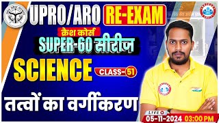 RO ARO Crash Course  तत्वों का वर्गीकरण  RO ARO Super 60 Series  Science Rahul Sir [upl. by Elleval957]