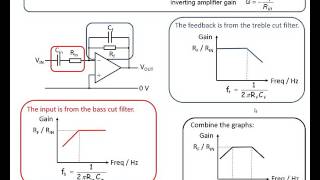 Active band pass filter [upl. by Tneciv20]