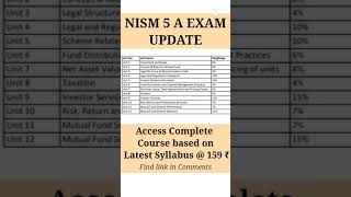 NISM 5 A Exam Update  NISM Mutual Fund Exam  Shorts [upl. by Waxman204]