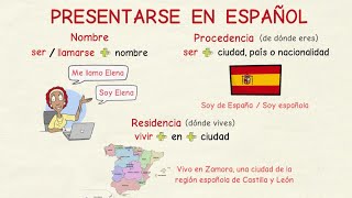 Aprender español Cómo presentarse nivel básico [upl. by Wurst525]