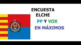 Encuesta Elche PP y VOX en máximos [upl. by Klump]