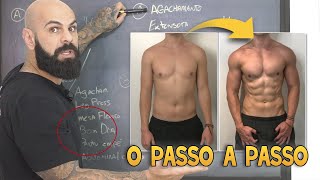 PASSO A PASSO PARA QUALQUER INICIANTE MONTAR O SEU PRÓPRIO TREINO DE MUSCULAÇÃO [upl. by Eema]