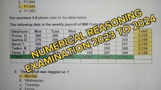 AFPSAT NUMERICAL REASONING REVIEWER WITH ANSWER 2023 AFPSAT REVIEWER Part 1Please follow me [upl. by Erickson394]