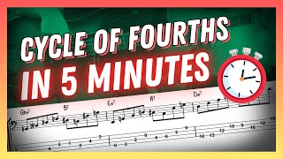 Master The Cycle Of Fourths In 5 Minutes FREE PDF  5Minute Bass Drill [upl. by Tewell426]