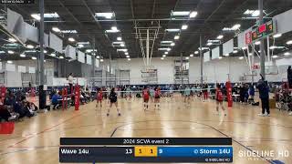 Storm 14U vs Wave 14u 20240203 [upl. by Alisen]