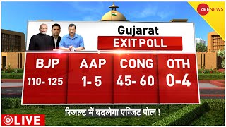 Gujarat Himachal MCD Election Exit Poll Live रिजल्ट में बदलेगा एग्जिट पोल  BJP Vs AAP Congress [upl. by Aradnahc]