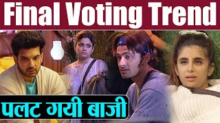 Bigg Boss 15 Closing Voting trend Karan Kundra या Shamita Shetty Final Voting में पलट गई बाज़ी [upl. by Aneelahs6]