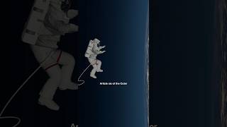 Space Crime The Legal Controversy of Polaris Dawns Private Spacewalk space [upl. by Eixor614]