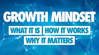 Growth Mindset Introduction What it is How it Works and Why it Matters [upl. by Naxor326]