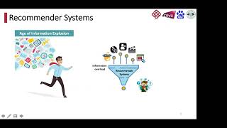 IJCAI2021 Tutorial Introduction to Recommender Systems by Jiliang Tang [upl. by Jepson]