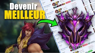 Ces CHAMPIONS qui vous rendent MEILLEUR [upl. by Revert]