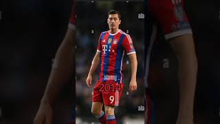 Lewandovski evolution football lewandowski keşfet [upl. by Ornas484]